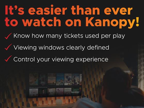 Our Kanopy film collection is switching from play credits to tickets.