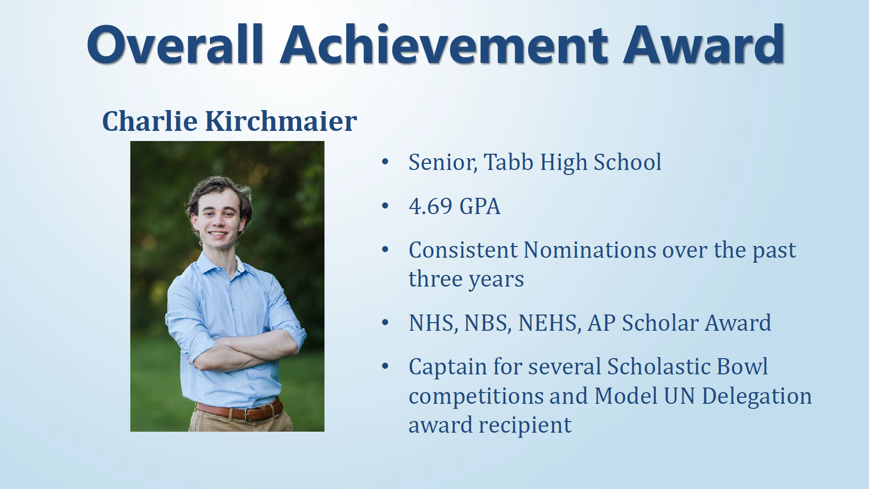 Overall Achievement Award