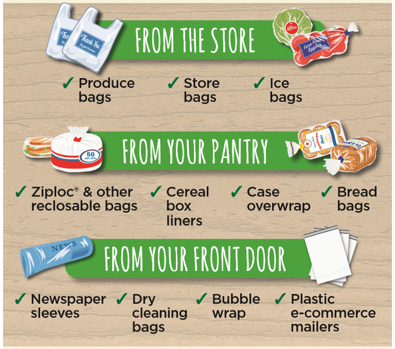 This is an image of Trex Recycling Challenge Poster