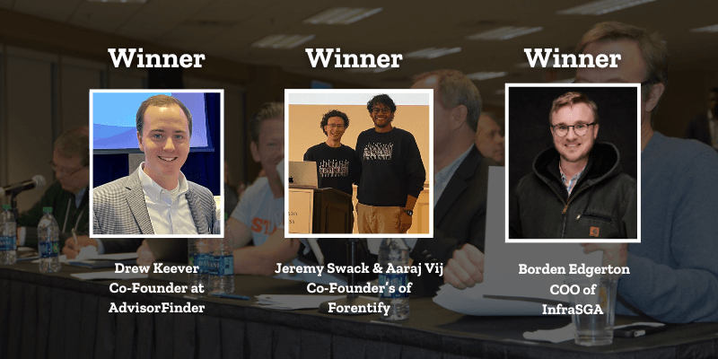 2023 Championship Pitch Group Winners